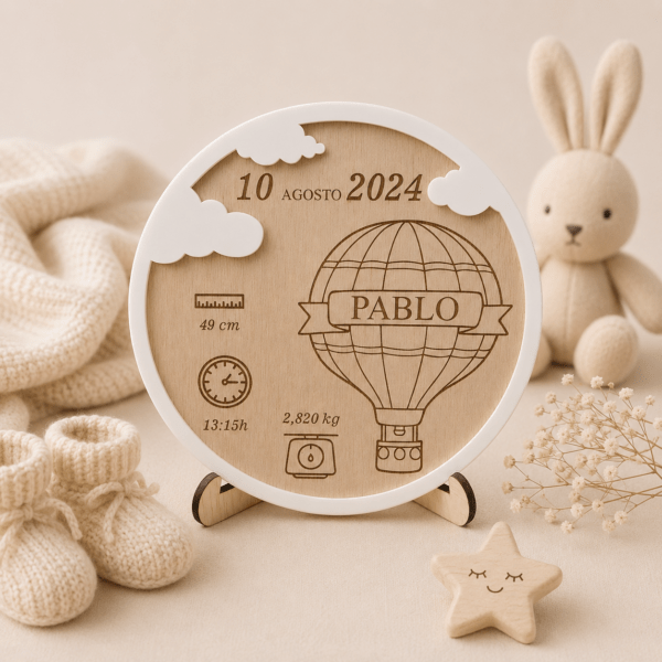 Placa natalicio globo
