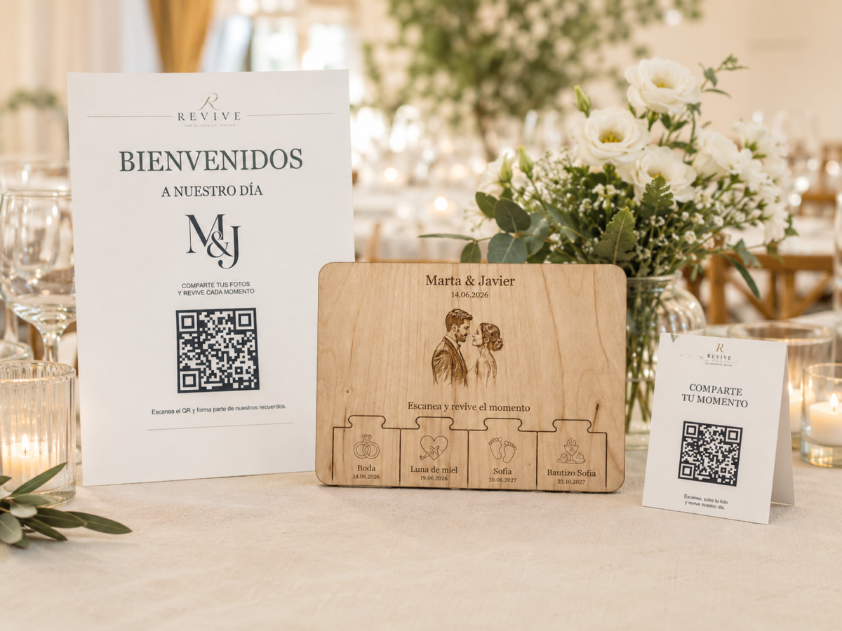 El cuadro Revive Plus